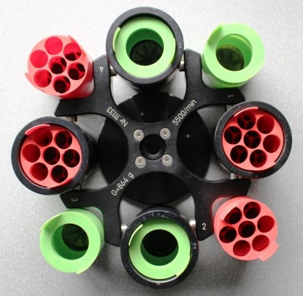 Sigma rotor swing out
