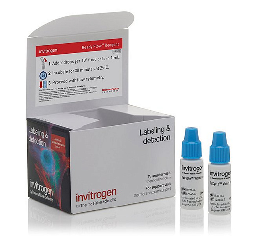 Набор FxCycle Violet Ready Flow Reagent, для проточной цитометрии, 2х2,5 мл, 120 тестов