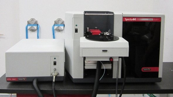 Atomic Absorption Spectrometer met Grafietoven