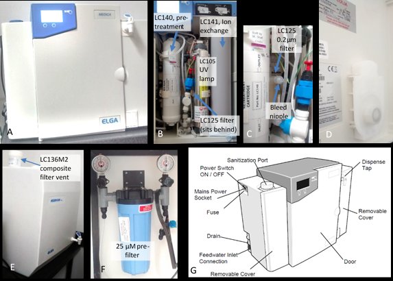 MEDICA ELGA R-15 + 40L tank Water Purifiers